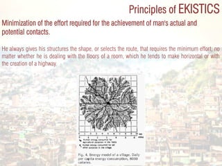 HUMAN SETTLEMENTS PLANNING Compiled By | PDF