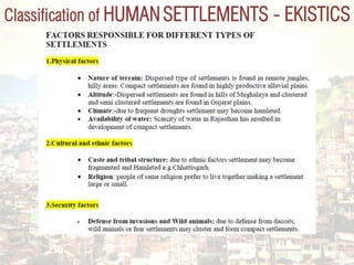 HUMAN SETTLEMENTS PLANNING Compiled By | PDF