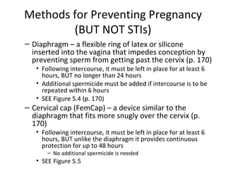 Methods for Preventing Pregnancy (BUT NOT STIs) Diaphragm – a flexible ring of latex or silicone inserted into the vagina that impedes conception by preventing sperm from getting past the cervix (p. 170) Following intercourse, it must be left in place for at least 6 hours, BUT no longer than 24 hours Additional spermicide must be added if intercourse is to be repeated within 6 hours SEE Figure 5.4 (p. 170) Cervical cap (FemCap) – a device similar to the diaphragm that fits more snugly over the cervix (p. 170) Following intercourse, it must be left in place for at least 6 hours, BUT unlike the diaphragm it provides continuous protection for up to 48 hours No additional spermicide is needed SEE Figure 5.5 