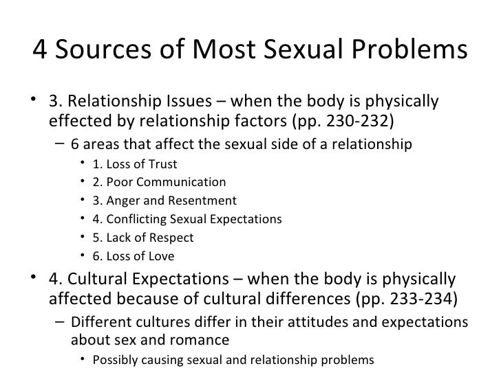 couples-and-human-sexuality
