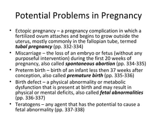 Potential Problems in Pregnancy Ectopic pregnancy – a pregnancy complication in which a fertilized ovum attaches and begins to grow outside the uterus, mostly commonly in the fallopian tube, termed  tubal pregnancy  (pp. 332-334) Miscarriage – the loss of an embryo or fetus (without any purposeful intervention) during the first 20 weeks of pregnancy, also called  spontaneous abortion  (pp. 334-335) Preterm birth – birth of an infant less then 37 weeks after conception, also called  premature birth  (pp. 335-336) Birth defect – a physical abnormality or metabolic dysfunction that is present at birth and may result in physical or mental deficits, also called  fetal abnormalities  (pp. 336-337) Teratogens – any agent that has the potential to cause a fetal abnormality (pp. 337-338) 