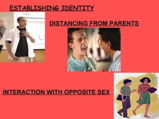 ESTABLISHING IDENTITY DISTANCING FROM PARENTS INTERACTION WITH OPPOSITE SEX 