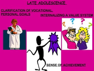 LATE ADOLESCENCE  CLARIFICATION OF VOCATIONAL, PERSONAL GOALS INTERNALIZING A VALUE SYSTEM SENSE OF ACHIEVEMENT   