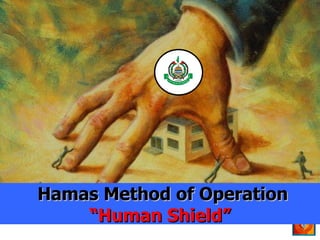 Hamas Method of Operation  “ Human Shield” מגן אנושי 