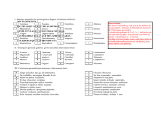 I.- Intereses personales (lo que me gusta o disgusta en términos relativos). 
MIS PASATIEMPOS : 
1 Artísticos 5 Sociales 5 Científicos 4 Atléticos 
MATERIAS QUE ME GUSTARIA ESTUDIAR : 
3 Matemáticas 1 Música 4 Filosofía 2 Idiomas 
GENTE CON LA QUE ME GUSTARIA ESTUDIAR : 
4 Alegres 4 Organizadores 1 Soñadores 5 Prácticas 
Instrucciones : 
Por favor evalúe todos y cada uno de los factores de 
las secciones I. Intereses, II. Descripción personal y 
III. Preferencias personales. 
Considerando puntajes de 5,4,3,2 o 1, indicando con 
esto qué tanto se aplica a su persona o en forma de 
pensar. (5 es el mayor y 1 el menor) 
No debe priorizar ningún grupo, cada factor debe ser 
evaluado independientemente de los demás y sí se 
puede repetir cada puntuaje. 
LOS MAESTROS DE LOS QUE MAS APRENDI USABAN : 
2 Fórmulas 3 Procedimientos 2 Imágenes 1 Sentimientos 
LOS LIDERES QUE MAS RESPETO SON : 
5 Imaginativos 2 Inspiradores 1 Cuestionadores 3 Disciplinados 
II.- Descripción personal (palabras que me describen relativamente bien) 
5 Creativo 3 Emocional 5 Técnico 4 Comunicativo 
3 Organizado 2 Conservador 1 Controlado 3 Cuantitativo 
4 Analítico 1 Intuitivo 2 Científico 5 Visionario 
1 Musical 5 Detallista 4 Racional 1 Comprensivo 
2 Matemático 4 Original 3 Conceptual 2 Afectuoso. 
III.- Preferencias personales (en situaciones relativamente bien). 
5 Juzgar en hechos más que en sentimientos. 3 Filosofar sobre temas. 
4 Ser confiable y que puedan depender de mi. 5 Ser bien organizado y sistemático. 
4 Pensar en grande en el futuro. 4 Adaptarme a otra gente. 
3 Evaluar situaciones complejas. 5 Seguir métodos probados y aprobados. 
1 Usar diagramas para explicar o enseñar. 5 Desarrollar nuevos enfoques a problemas. 
5 Trabajar en equipo o trabajo en grupo. 3 Explorar teorías e ideas poco comunes. 
2 Ordenar lo caótico. (caos) 1 Compartir sentimientos con otros. 
3 Diseñar productos o programas originales. 2 Resolver esquemas complicados. 
2 Analizar resultados científicamente. 2 Divertirme rodeado de gente. 
1 Estar intrigado con ideas intrépidas o atrevidas 1 Planear el trabajo y trabajar el plan. 

