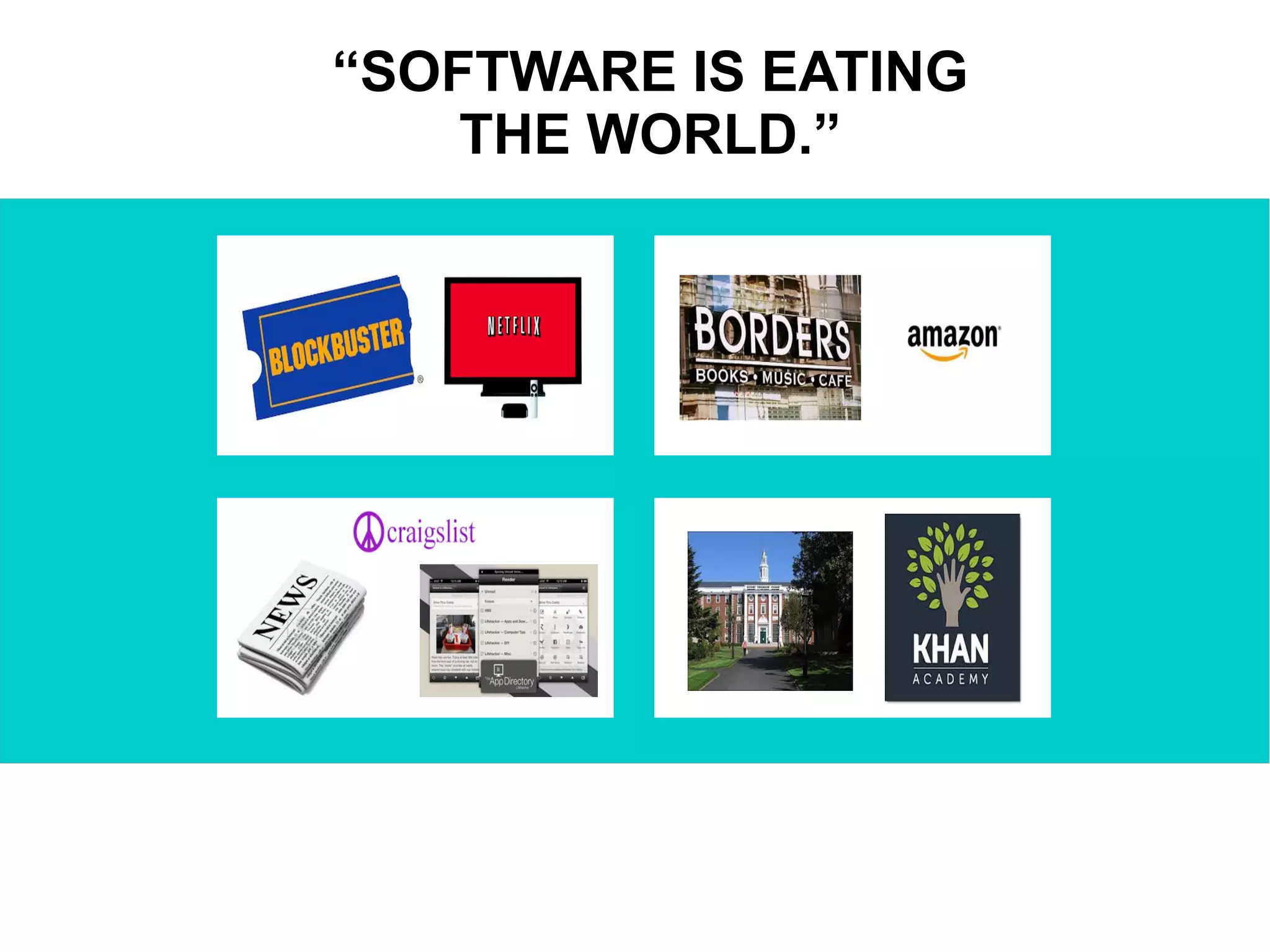 “SOFTWARE IS EATING
THE WORLD.”

 