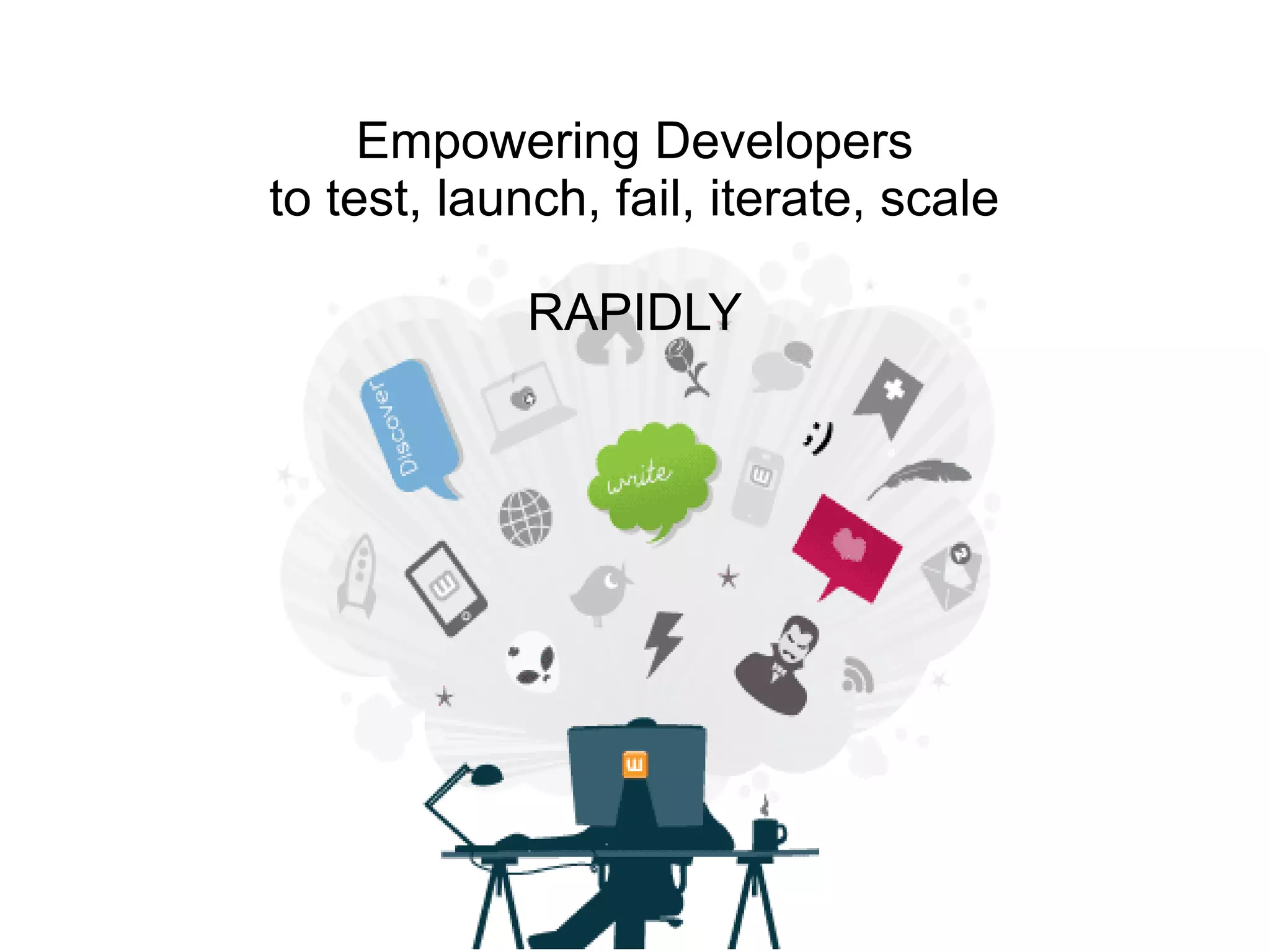 Empowering Developers
to test, launch, fail, iterate, scale
RAPIDLY

 