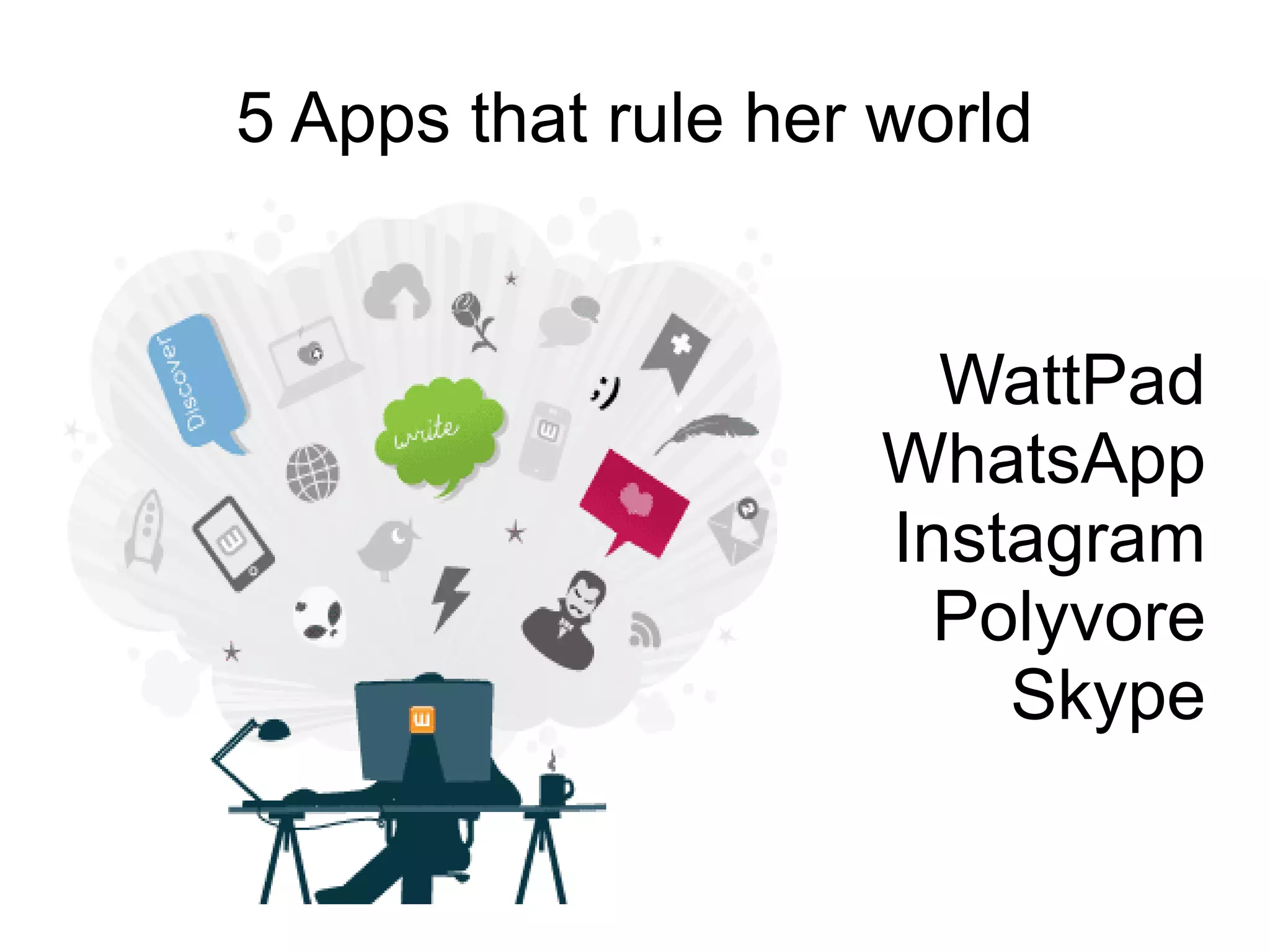 5 Apps that rule her world

WattPad
WhatsApp
Instagram
Polyvore
Skype

 