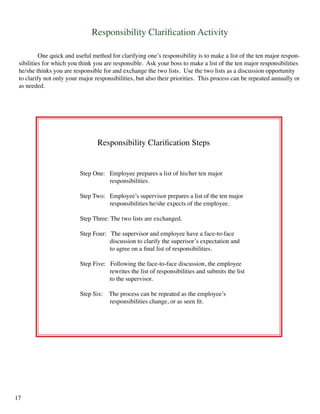 Responsibility Clarification Activity
	 One quick and useful method for clarifying one’s responsibility is to make a list of the ten major respon-
sibilities for which you think you are responsible. Ask your boss to make a list of the ten major responsibilities
he/she thinks you are responsible for and exchange the two lists. Use the two lists as a discussion opportunity
to clarify not only your major responsibilities, but also their priorities. This process can be repeated annually or
as needed.
Responsibility Clarification Steps
	 Step One: Employee prepares a list of his/her ten major
		 responsibilities.
	 Step Two: Employee’s supervisor prepares a list of the ten major 	
		 responsibilities he/she expects of the employee.
	
	 Step Three: The two lists are exchanged.
	 Step Four: The supervisor and employee have a face-to-face
		 discussion to clarify the superisor’s expectation and 	
		 to agree on a final list of responsibilities.
	 Step Five: Following the face-to-face discussion, the employee 	
		 rewrites the list of responsibilities and submits the list 	
		 to the supervisor.
	 Step Six: The process can be repeated as the employee’s
		 responsibilities change, or as seen fit.
17
 