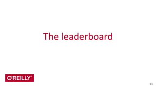 The	
  leaderboard
13
 