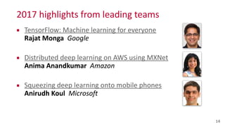 2017	
  highlights	
  from	
  leading	
  teams
▪ TensorFlow:	
  Machine	
  learning	
  for	
  everyone 
Rajat	
  Monga	
  	
  Google	
  
▪ Distributed	
  deep	
  learning	
  on	
  AWS	
  using	
  MXNet 
Anima	
  Anandkumar	
  	
  Amazon	
  
▪ Squeezing	
  deep	
  learning	
  onto	
  mobile	
  phones 
Anirudh	
  Koul	
  	
  Microsoft
14
 