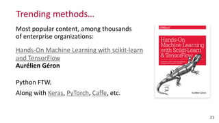 23
Most	
  popular	
  content,	
  among	
  thousands	
   
of	
  enterprise	
  organizations:	
  
Hands-­‐On	
  Machine	
  Learning	
  with	
  scikit-­‐learn	
  
and	
  TensorFlow 
Aurélien	
  Géron	
  
Python	
  FTW.	
  
Along	
  with	
  Keras,	
  PyTorch,	
  Caffe,	
  etc.
Trending	
  methods…
 