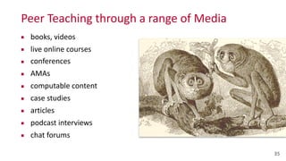 Peer	
  Teaching	
  through	
  a	
  range	
  of	
  Media
▪ books,	
  videos	
  
▪ live	
  online	
  courses	
  
▪ conferences	
  
▪ AMAs	
  
▪ computable	
  content	
  
▪ case	
  studies	
  
▪ articles	
  
▪ podcast	
  interviews	
  
▪ chat	
  forums
35
 
