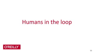 Humans	
  in	
  the	
  loop
55
 
