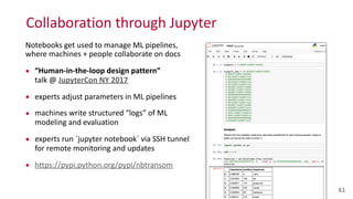Collaboration	
  through	
  Jupyter
61
Notebooks	
  get	
  used	
  to	
  manage	
  ML	
  pipelines,	
  
where	
  machines	
  +	
  people	
  collaborate	
  on	
  docs	
  
▪ “Human-­‐in-­‐the-­‐loop	
  design	
  pattern” 
talk	
  @	
  JupyterCon	
  NY	
  2017	
  
▪ experts	
  adjust	
  parameters	
  in	
  ML	
  pipelines	
  
▪ machines	
  write	
  structured	
  “logs”	
  of	
  ML	
  
modeling	
  and	
  evaluation	
  
▪ experts	
  run	
  `jupyter	
  notebook`	
  via	
  SSH	
  tunnel	
   
for	
  remote	
  monitoring	
  and	
  updates	
  
▪ https://pypi.python.org/pypi/nbtransom
 