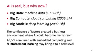 AI	
  is	
  real,	
  but	
  why	
  now?
▪ Big	
  Data:	
  machine	
  data	
  (1997-­‐ish)	
  
▪ Big	
  Compute:	
  cloud	
  computing	
  (2006-­‐ish)	
  
▪ Big	
  Models:	
  deep	
  learning	
  (2009-­‐ish)	
  
The	
  confluence	
  of	
  factors	
  created	
  a	
  business	
   
environment	
  where	
  AI	
  could	
  become	
  mainstream	
  
AR/VR	
  combined	
  with	
  embedded	
  computing	
  and	
  
reinforcement	
  learning	
  may	
  bring	
  it	
  to	
  a	
  next	
  level
7
 