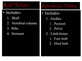Vertebrate skeletal system is differentiated in 2 parts-Axial Skeleton. Appendicular Skeleton.
