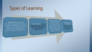 Types of Learning
 