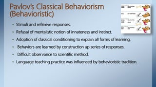 Pavlov’s Classical Behaviorism
(Behavioristic)
• Stimuli and reflexive responses.
• Refusal of mentalistic notion of innateness and instinct.
• Adoption of classical conditioning to explain all forms of learning.
• Behaviors are learned by construction up series of responses.
• Difficult observance to scientific method.
• Language teaching practice was influenced by behavioristic tradition.
 