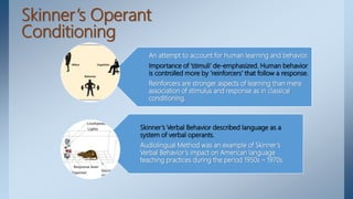 Skinner’s Operant
Conditioning
An attempt to account for human learning and behavior.
Importance of ‘stimuli’ de-emphasized. Human behavior
is controlled more by ‘reinforcers’ that follow a response.
Reinforcers are stronger aspects of learning than mere
association of stimulus and response as in classical
conditioning.
Skinner’s Verbal Behavior described language as a
system of verbal operants.
Audiolingual Method was an example of Skinner’s
Verbal Behavior’s impact on American language
teaching practices during the period 1950s – 1970s.
 