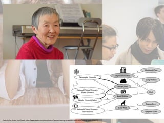 Photo by Yan Krukov from Pexels: https://www.pexels.com/photo/photo-of-woman-leaning-on-wooden-table-while-looking-upset-4458411/
 