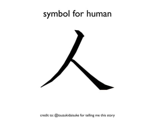 symbol for human




credit to: @tsuzukidaisuke for telling me this story
 