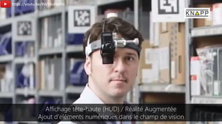 Affichage tête-haute (HUD) / Réalité Augmentée
Ajout d’éléments numériques dans le champ de vision
https://youtu.be/BWY8uFlteIM
 