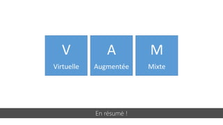 En résumé !
V
Virtuelle
A
Augmentée
M
Mixte
 