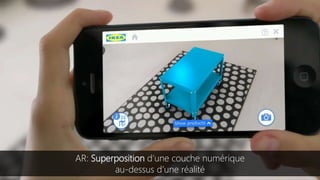 AR: Superposition d’une couche numérique
au-dessus d’une réalité
 