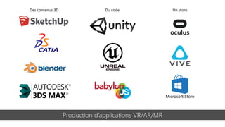 Production d’applications VR/AR/MR
Des contenus 3D Du code
Microsoft Store
Un store
 