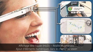 Affichage tête-haute (HUD) ~ Réalité Augmentée
Ajout d’éléments numériques dans le champ de vision
 