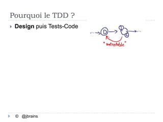 Pourquoi le TDD ?
   Code puis tests




    © @jbrains
 