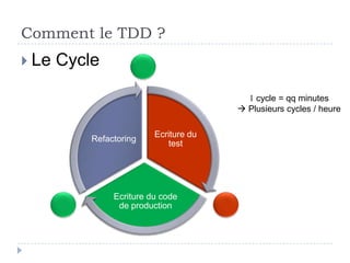Comment le TDD ?
 Trois   règles (Uncle Bob Martin)

    Pas de code de production si ce n'est
     pour faire passer un test en échec

    Un seul test en échec à la fois

    Code minimum pour faire passer un test
     qui échouait
 