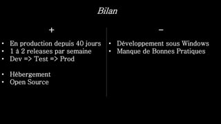 Bilan
• En production depuis 40 jours
• 1 à 2 releases par semaine
• Dev => Test => Prod
• Hébergement
• Open Source
+ -
• Développement sous Windows
• Manque de Bonnes Pratiques
 