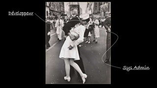 Développeur
Sys Admin
 