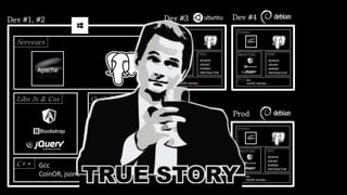 Dev #1, #2
BOWER
GRUNT
JASMINE
SELENIUM
OutilsLibs Js & Css
Serveurs
C++ Gcc
CoinOR, jsonCpp, …
Dev #3 Dev #4
Test Prod
 