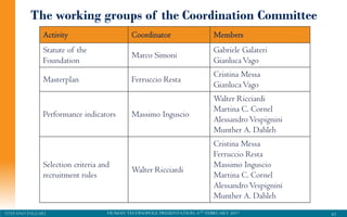 HUMAN TECHNOPOLE PRESENTATION, 6TH FEBRUARY 2017STEFANO PALEARI
The working groups of the Coordination Committee
Activity Coordinator Members
Statute of the
Foundation
Marco Simoni
Gabriele Galateri
Gianluca Vago
Masterplan Ferruccio Resta
Cristina Messa
Gianluca Vago
Performance indicators Massimo Inguscio
Walter Ricciardi
Martina C. Cornel
Alessandro Vespignini
Munther A. Dahleh
Selection criteria and
recruitment rules
Walter Ricciardi
Cristina Messa
Ferruccio Resta
Massimo Inguscio
Martina C. Cornel
Alessandro Vespignini
Munther A. Dahleh
43
 