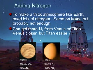 Adding Nitrogen
To make a thick atmosphere like Earth,
need lots of nitrogen. Some on Mars, but
probably not enough.
Can get more N2 from Venus or Titan.
Venus closer, but Titan easier
Venus:
96.5% CO2
3.5% N2
Titan:
98.4% N2
1.6% CH4
 