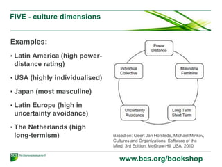 FIVE - culture dimensions
Examples:
• Latin America (high power-
distance rating)
• USA (highly individualised)
• Japan (most masculine)
• Latin Europe (high in
uncertainty avoidance)
• The Netherlands (high
long-termism)
www.bcs.org/bookshop
Based on: Geert Jan Hofstede, Michael Minkov,
Cultures and Organizations: Software of the
Mind. 3rd Edition, McGraw-Hill USA, 2010
 