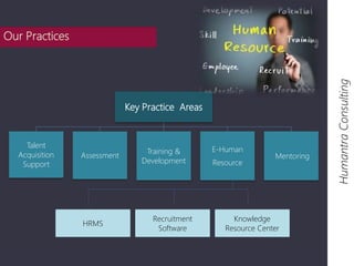 Humantra Consulting 
Key Practice Areas 
Talent 
Acquisition 
Support 
Assessment 
Training & 
Development 
E-Human 
Resource 
Mentoring 
HRMS 
Recruitment 
Software 
Knowledge 
Resource Center 
Our Practices 
 