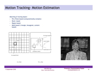 Human tracking using thermal imaging | PDF