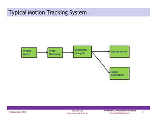 Human tracking using thermal imaging | PDF