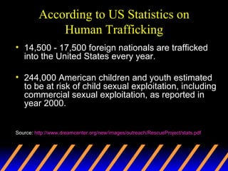According to US Statistics on Human Trafficking 14,500 - 17,500 foreign nationals are trafficked into the United States every year.  244,000 American children and youth estimated to be at risk of child sexual exploitation, including commercial sexual exploitation, as reported in year 2000. Source:  http://www.dreamcenter.org/new/images/outreach/RescueProject/stats.pdf 