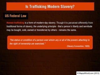 Is Human trafficking a Global Challenge?