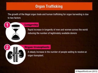 Is Human trafficking a Global Challenge?