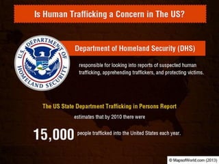Is Human trafficking a Global Challenge?