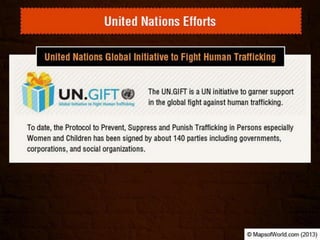Is Human trafficking a Global Challenge?