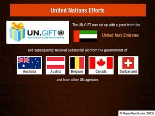 Is Human trafficking a Global Challenge?