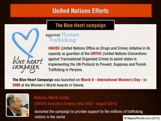 Is Human trafficking a Global Challenge?