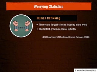 Is Human trafficking a Global Challenge?